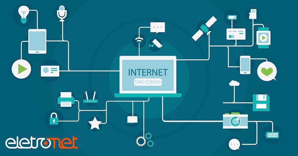 Internet das Coisas começa a Virar Realidade