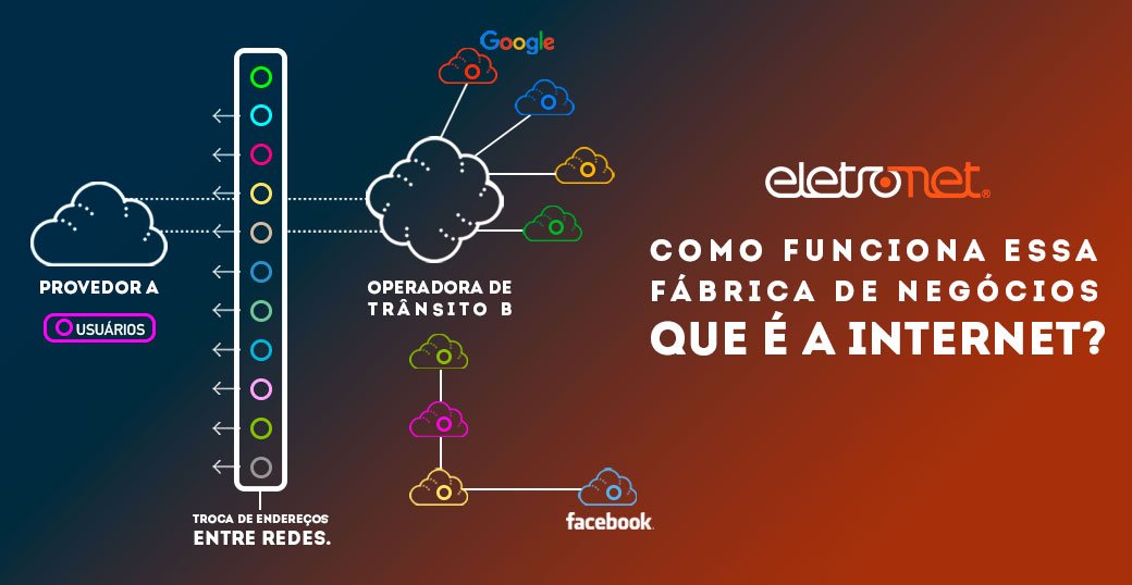 Como funciona essa fábrica de negócios que é a internet?