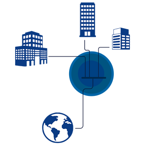 Circuito Dedicado Metro Ethernet