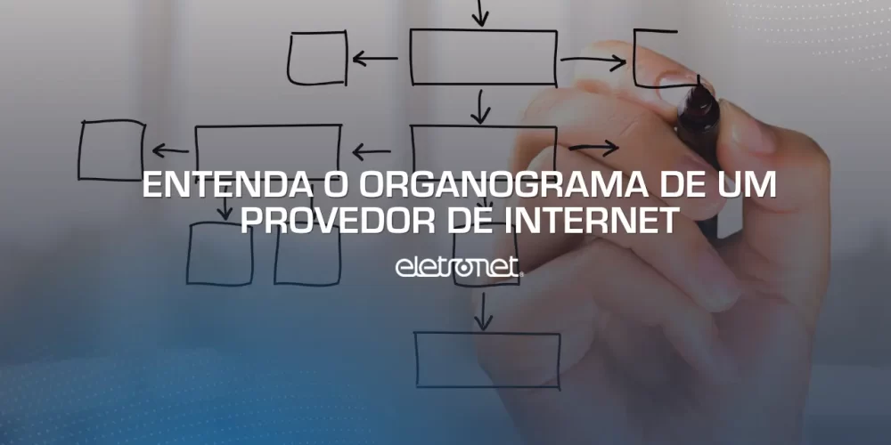 Mão branca segurando caneta e desenhando quadradinhos para organograma de provedor de internet em um quadro de vidro transparente.